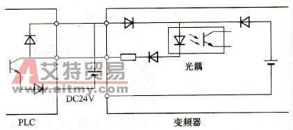 将外晶体管的集电极经过二极管接到PLC接线图
