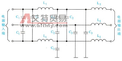 变频器输入与输出电路中输入侧电源滤波器参数