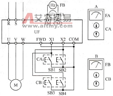 变频器利用多功能端子的多处控制方式