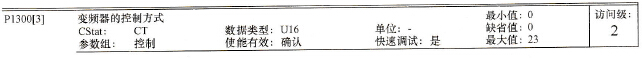 MM440变频器快速调试中P1300参数设置