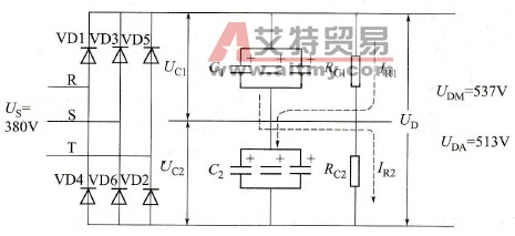 变频器的整流及滤波电路的作用是什么？