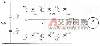 电动机的再生制动状态