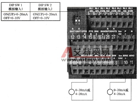 电流输入的接线
