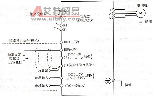 三菱A500/A700系列变频器模拟量端子