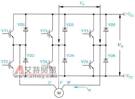 采用绝缘栅双极型晶体管作为逆变管的变频器的