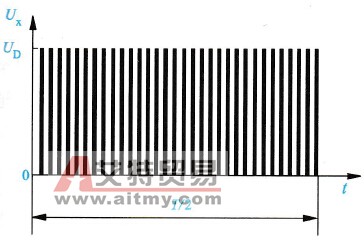 IGBT组成的逆变电路电压波形