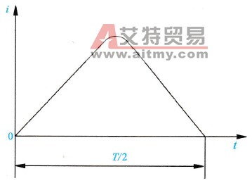 IGBT组成的逆变电路电流波形