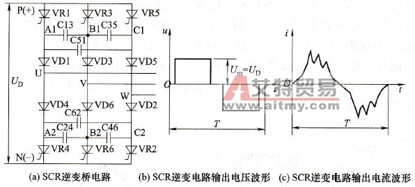 变频器中的普通晶闸管SCR简介