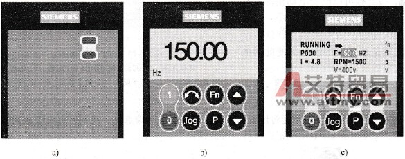 MM4系列变频器的键盘操作器AOP/BOP