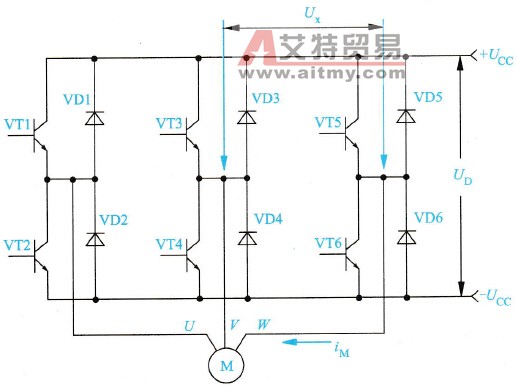 采用GTR作为逆变器的变频器的特点