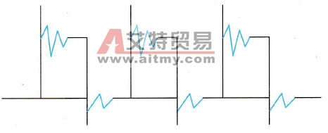 尖峰电压对变频器调速系统中电动机的影响