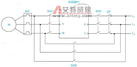 变频调速系统变频调速与工频定速之间切换应用