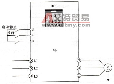 MM420变频器外部端子操作的参数设置