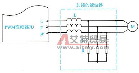 避免尖峰电压对变频器系统电动机产生影响的技