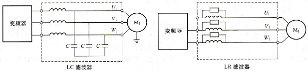 LR滤波器单元LC滤波器单元