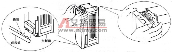 三菱FR-500系列变频器面板的拆卸技术方法
