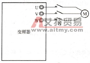 怎样实现自由制动