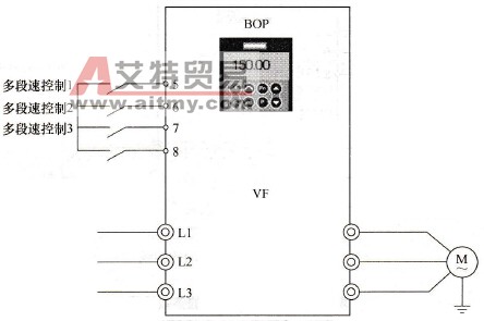 MM420变频器多段速的参数设置