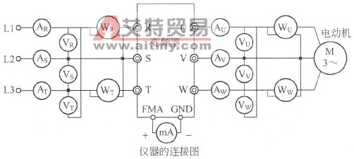 变频器电压、电流、功率的测量接线图