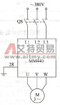 MM440变频器的面板操作与运行