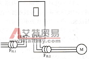 如何抑制变频器对外界的辐射干扰？