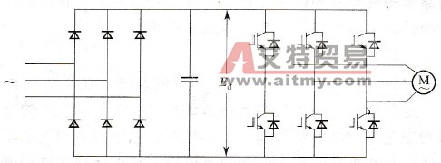 变频器按输出电压调节方式分类