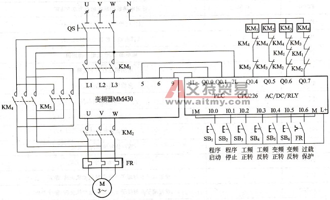 PLC控制变频器实现变频与工频切换的硬件接线图