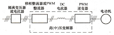 变频器主电路的高-高直接高压拓扑结构
