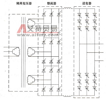 功率器件串联二电平电流型高（中）压变频器结构