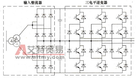 中性点钳位三电平PWM高压变频器结构