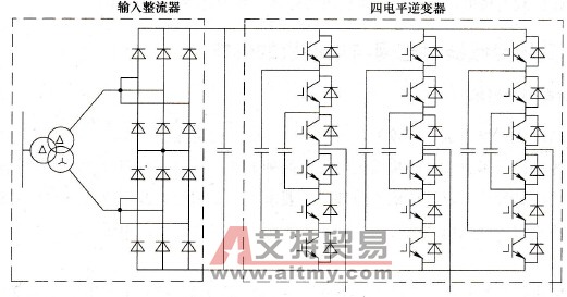 四电平高压变频器结构