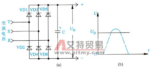 三相整流桥与滤波电容器组成的整流电路