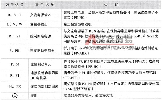 三菱FR-500系列变频器的总接线图及端子功能说明