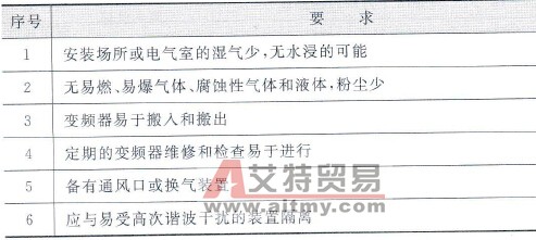 变频器的安装基本要求