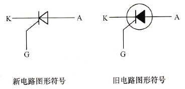 变频器中晶闸管电路图形符号识别技术方法