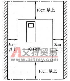 变频器的安装技术方法