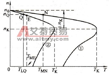 降压后的机械特性