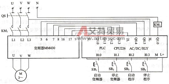 多段速度控制接线图