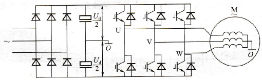 交-直-交变频器的主电路构成及其特点