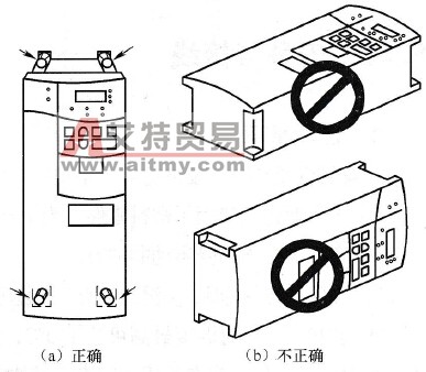 变频器应垂直安装