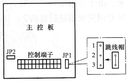 变频器在通电前应做哪些准备工作？