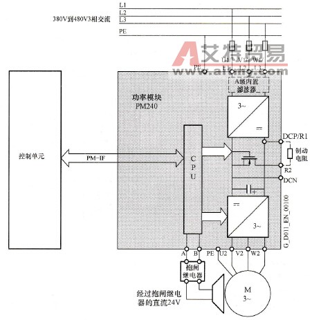 G120变频器的主回路电气接线
