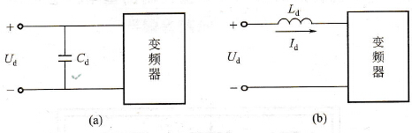 电压型变频器与电流型变频器的区别