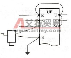 变频器主电路测量主要要点