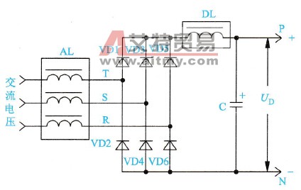 提高变频器输入侧功率因数的技术方法
