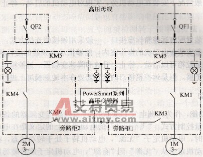 自动一拖二接触器系统方案