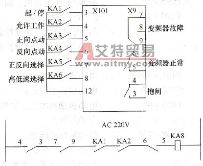 变频器输入输出端子图
