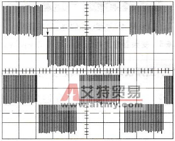 普通便携万用表能否用于变频器的测量？