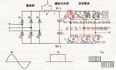 晶体管变频器及其衍生