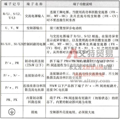 三菱FR-A740型变频器的标准接线图与端子功能说明